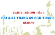 Bài 3.24 trang 69 SGK Toán 6 tập 1 Kết nối tri thức